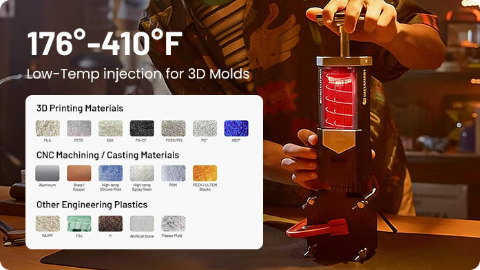 Mold Design Guide：Low-Temp 3D Printing Secrets